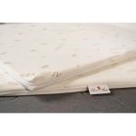 Review pe scurt: Best Sleep 180x200 cm