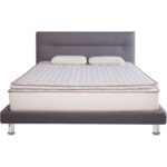 Opinii pe scurtL SleepMe by TED Argan Deluxe